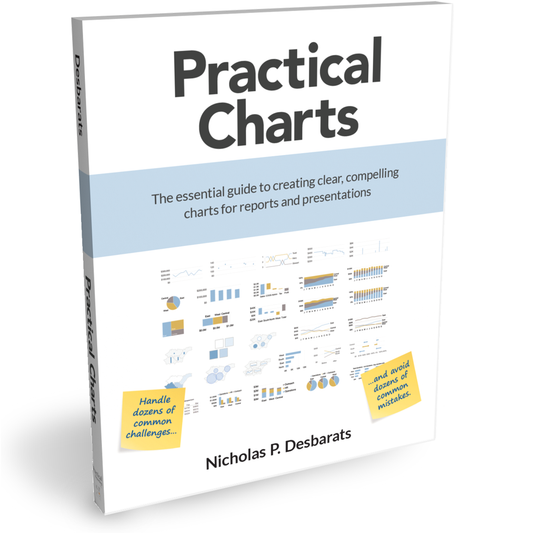 Practical Charts (paperback edition) US AND CANADIAN CUSTOMERS ONLY