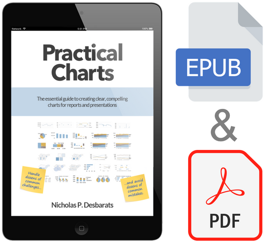 Practical Charts (eBook edition)
