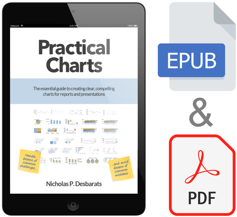 Practical Charts (eBook edition) - 25% Black Friday discount shown at checkout